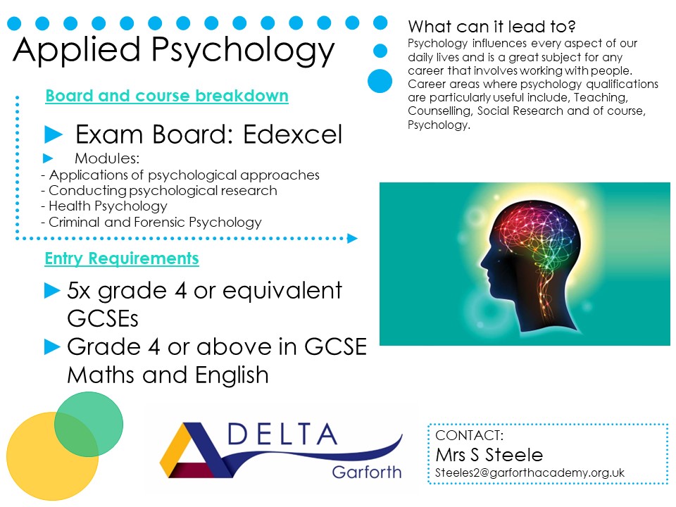 Applied Psychology Garforth Academy